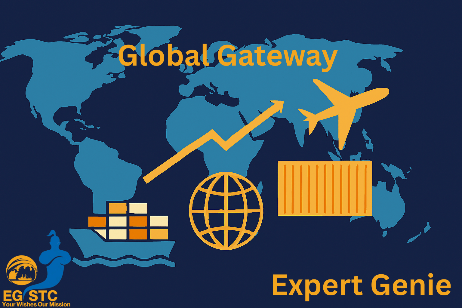 Global Gateway